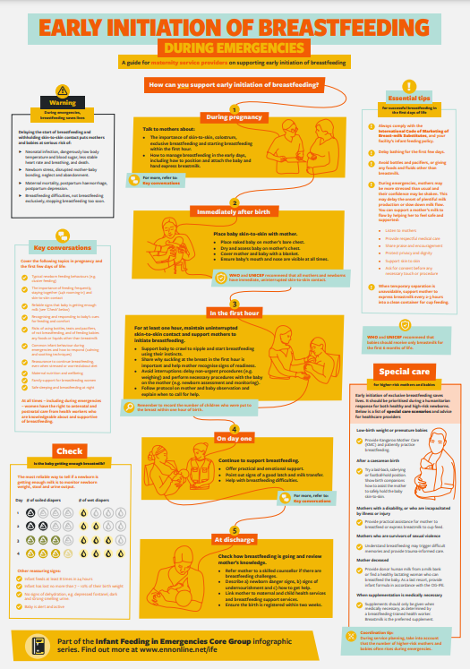 iycf-e-infographic-series-iycf